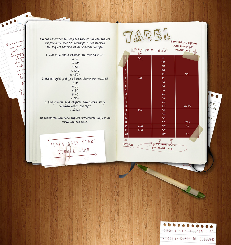 Afbeelding Pagina 2